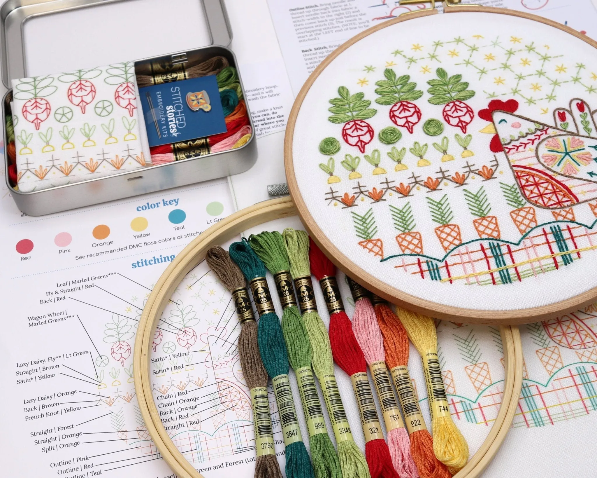 Country Garden Collection Bundle of 4 Embroidery Kits