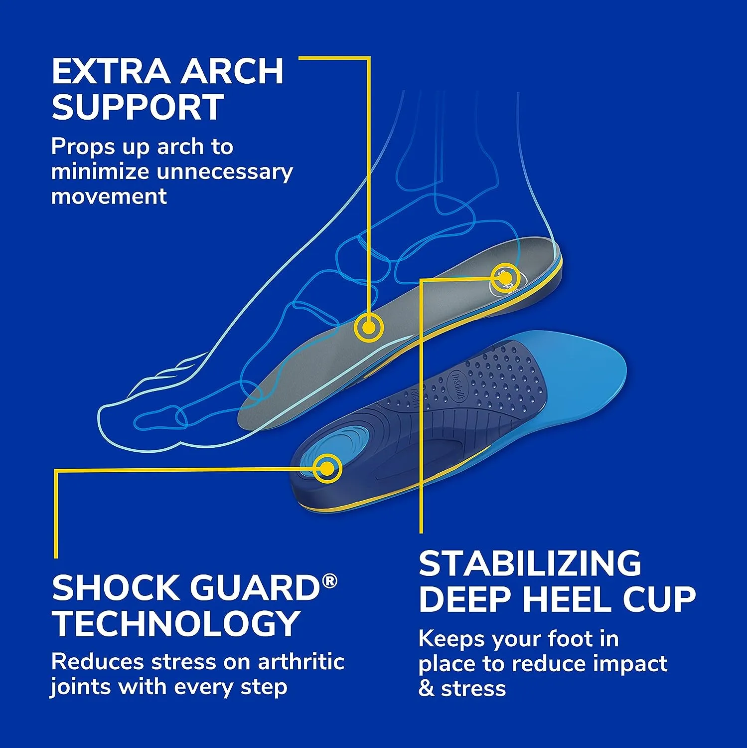 Dr. Scholl's Arthritis Support Insoles, Women, 1 Pair