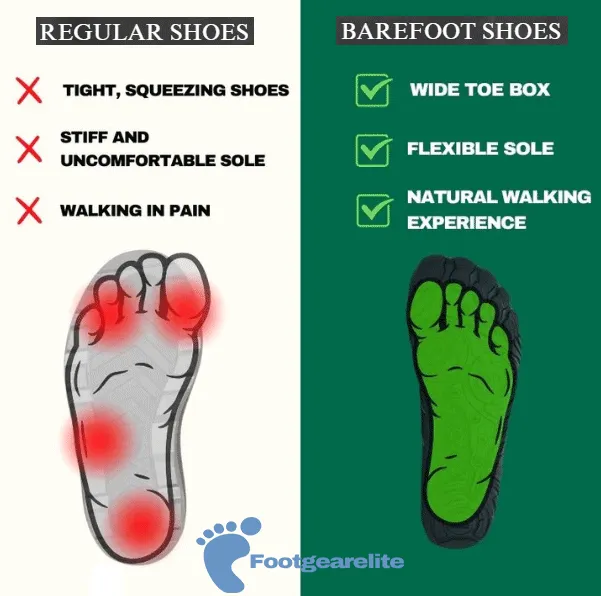 Optimal Health & Tractions Orthotic Shoes