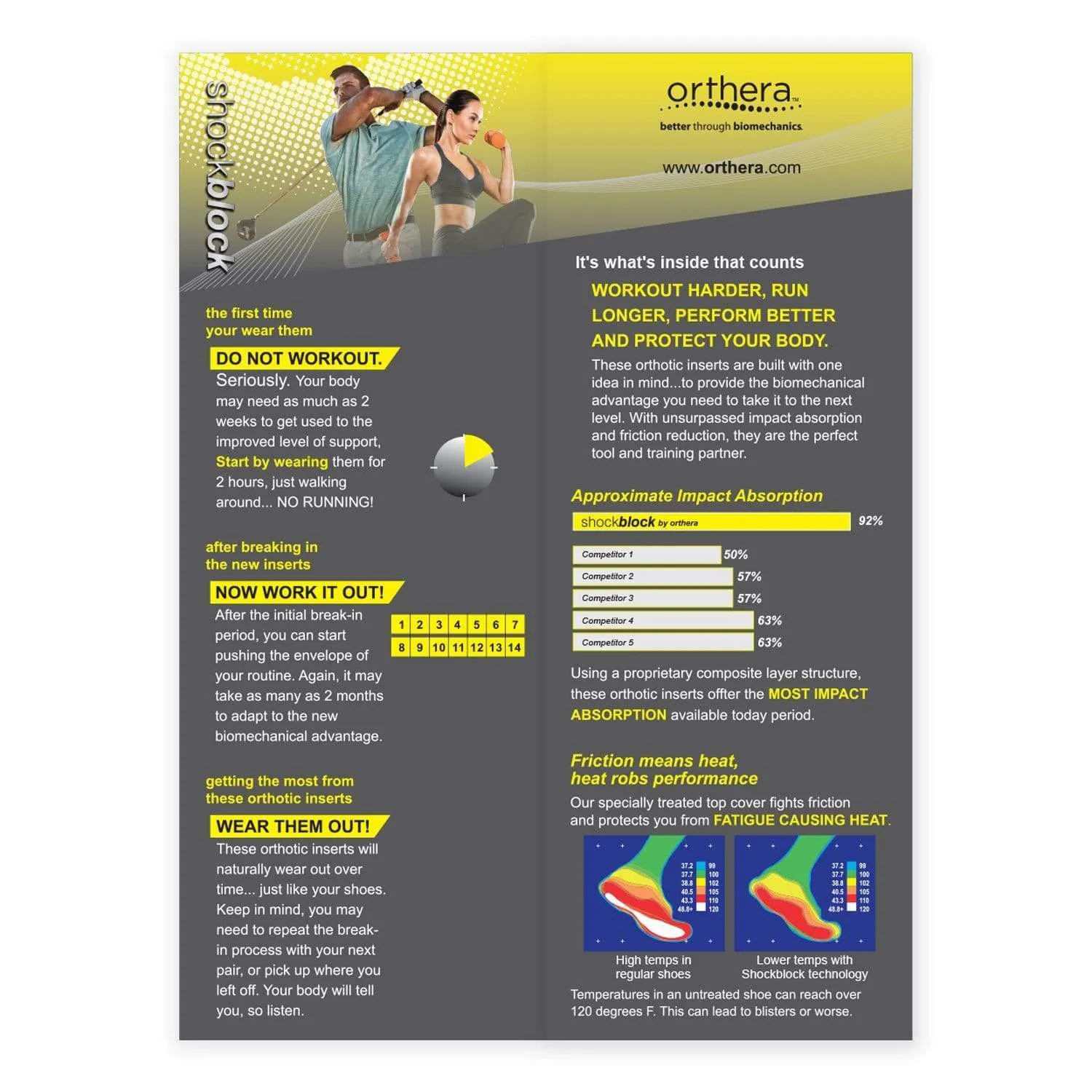 Orthera PRO Shockblock